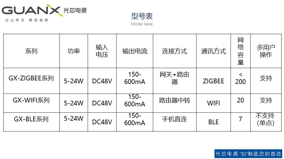 幻灯片8.JPG